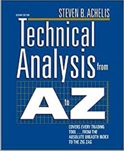 TECHNICAL ANALYSIS FROM A TO Z